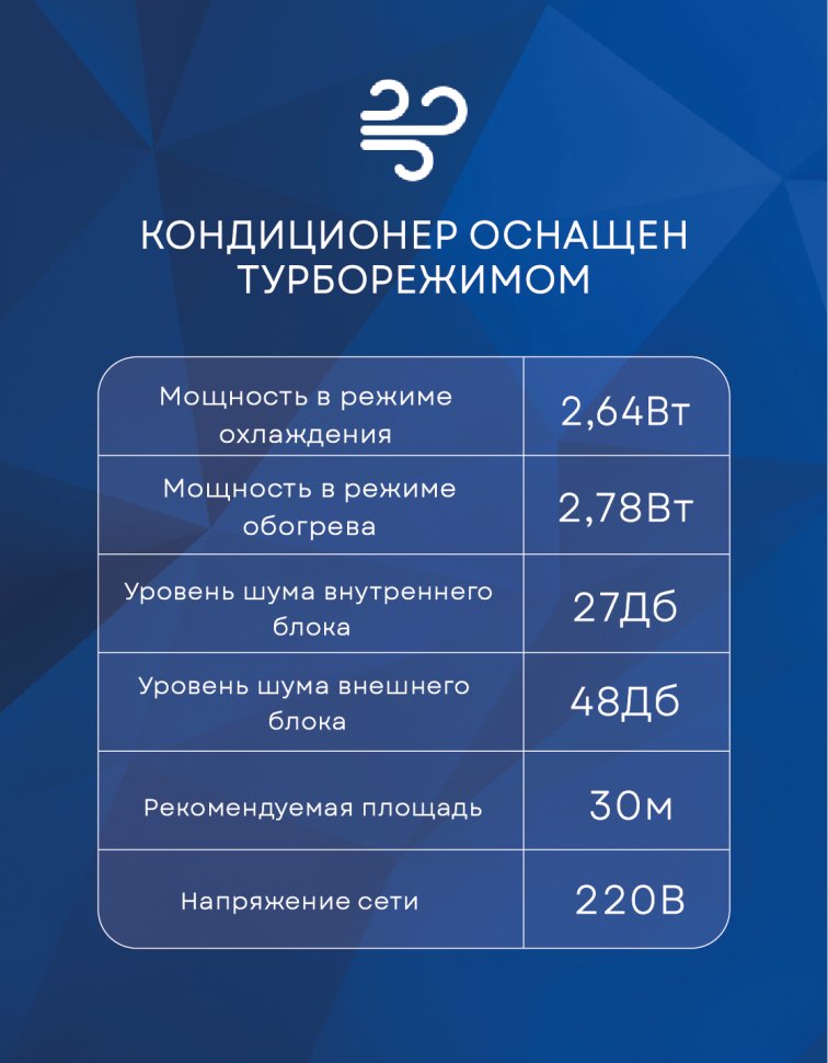 Сплит-система Berlingtoun BR-09TIN1/IN/BR-09TIN1/OUT Leeds Inverter